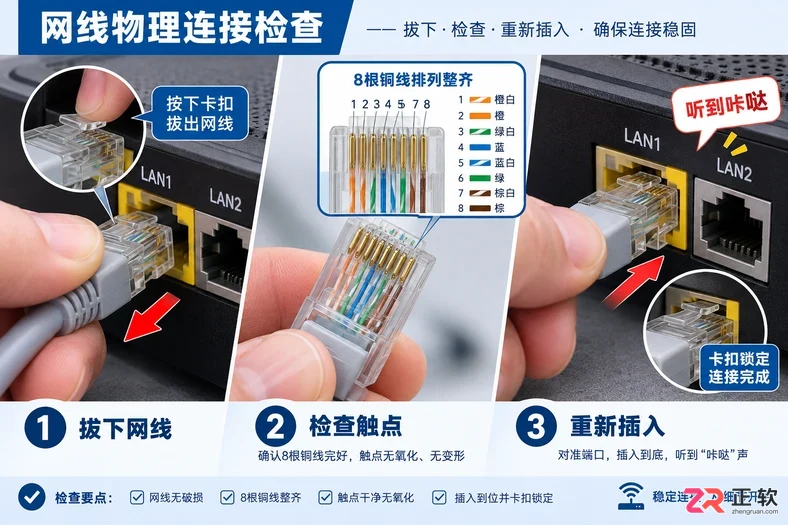 网线接口灯不亮解决方法及逐步检查维修教程