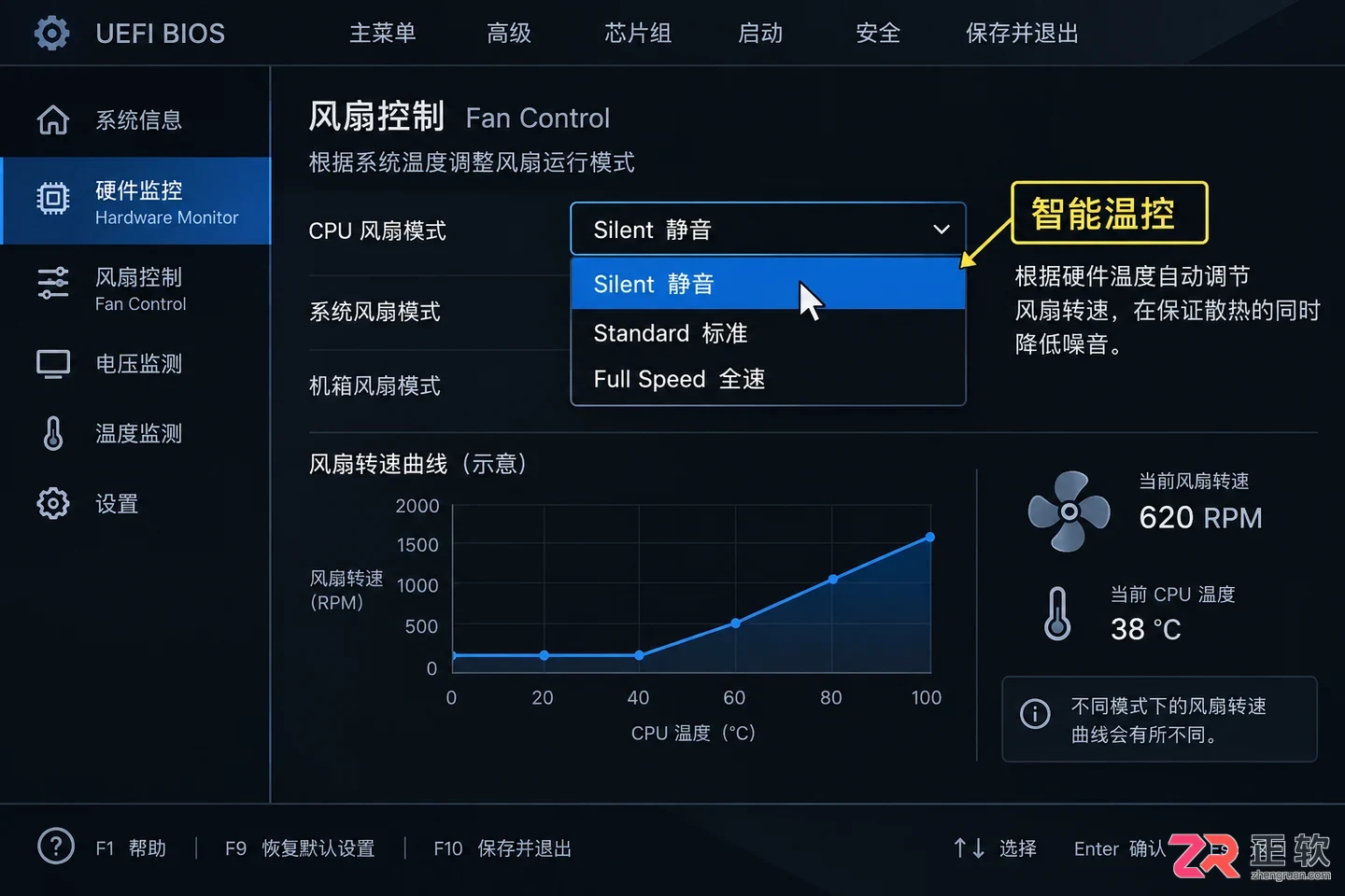 电脑风扇一直高速转动怎么办实用解决方法