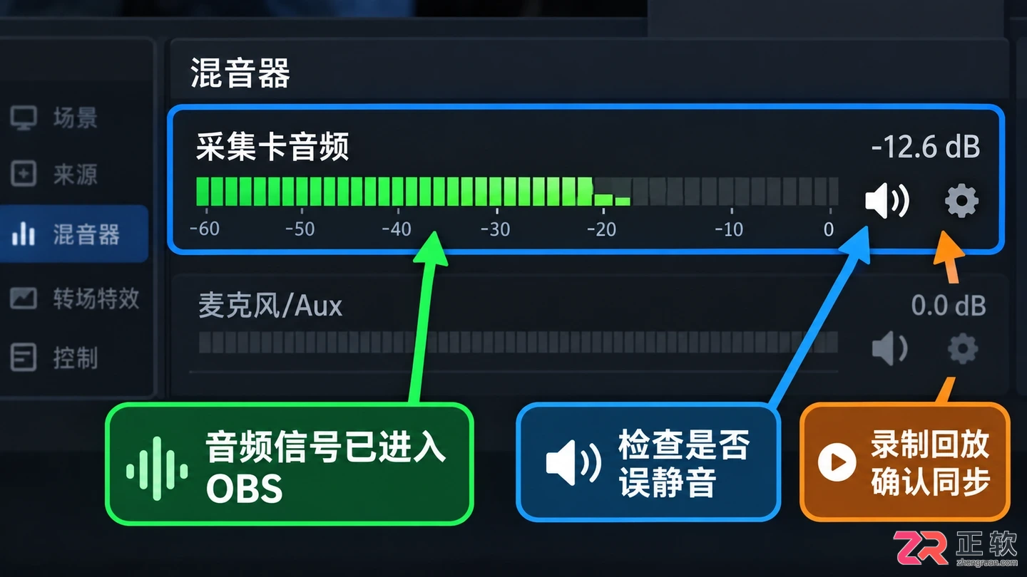 采集卡没有声音怎么设置实用排查与解决教程