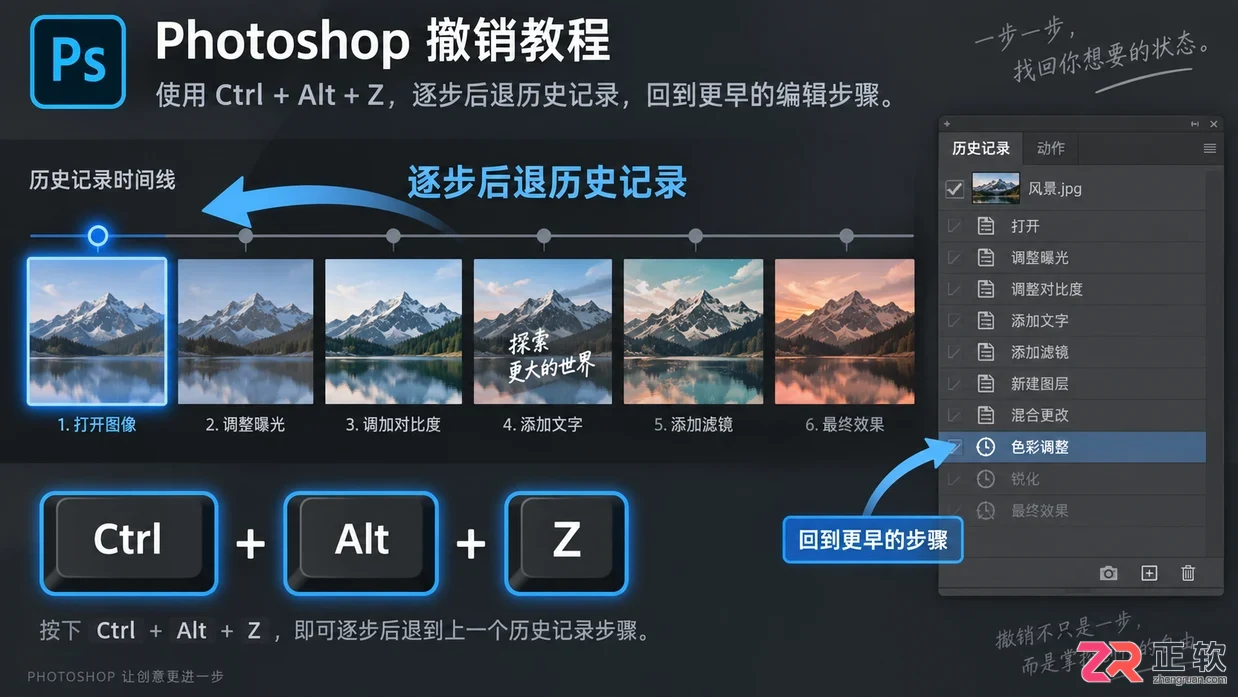 photoshop快捷键使用技巧大全常用命令操作教程