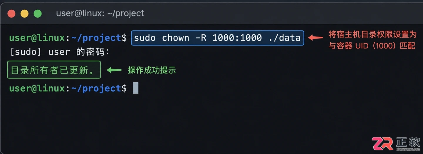 docker挂载目录教程详解本地目录映射方法