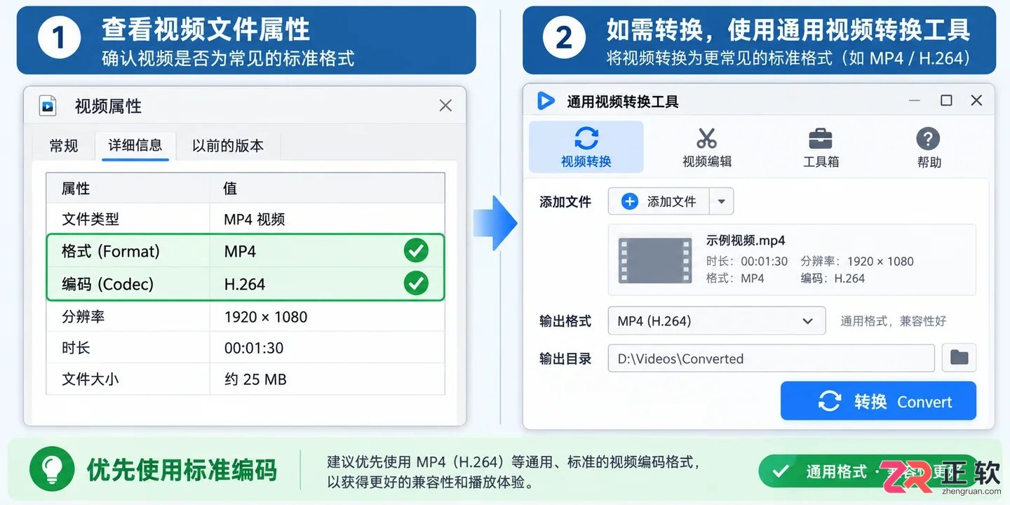 Runway视频生成失败怎么解决常见原因与修复教程