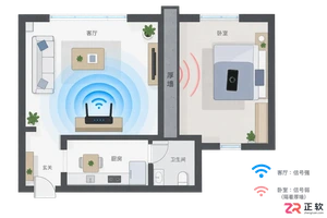 家用wifi信号放大器怎么选实用选购方法与避坑技巧