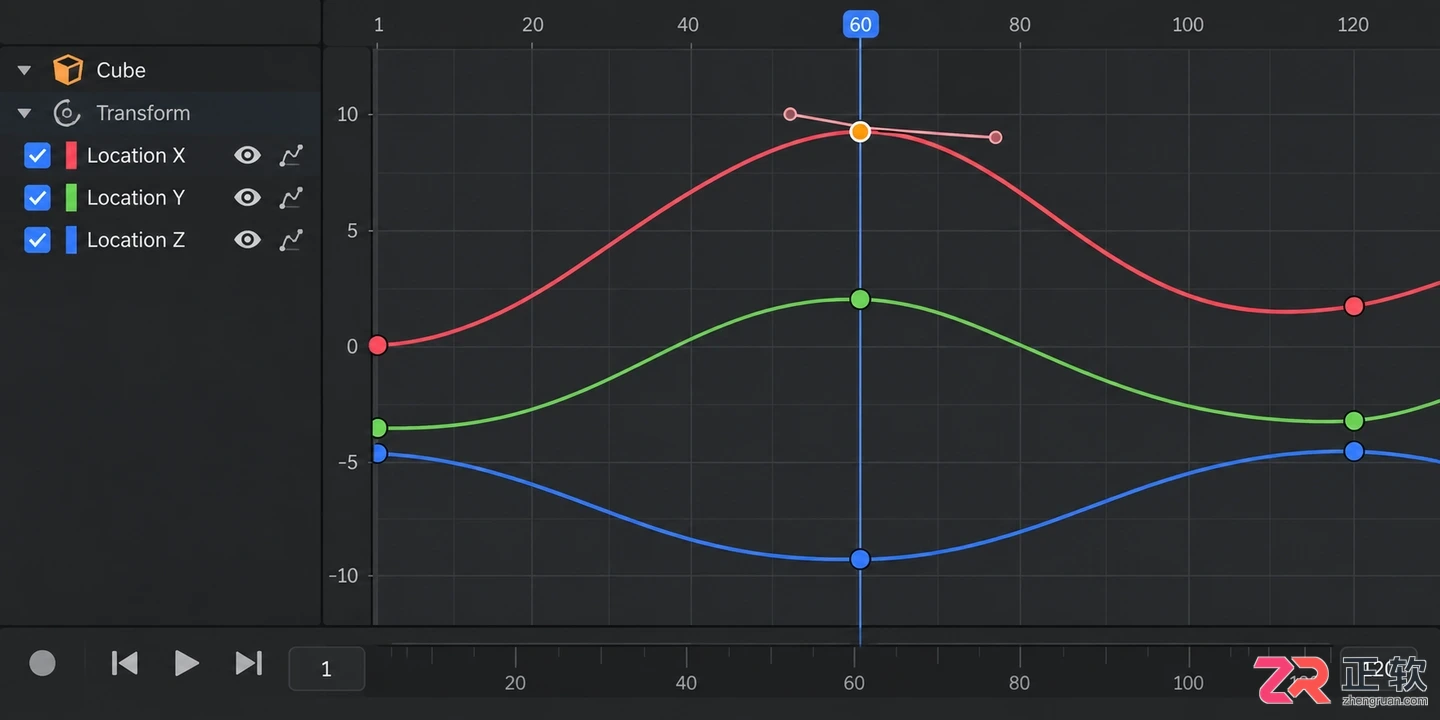 blender动画制作教程视频入门到精通全流程教学