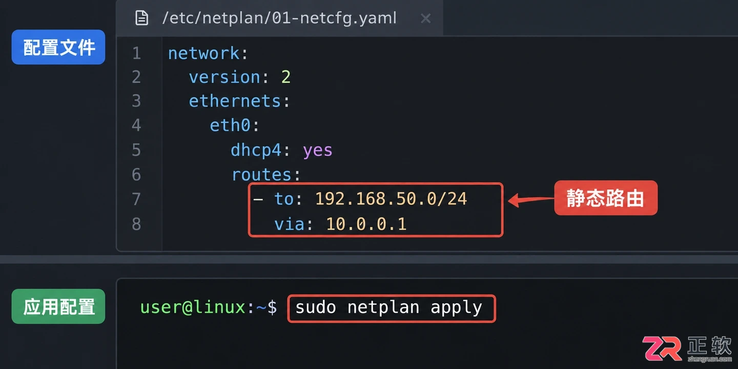 Linux设置静态路由命令与永久生效教程