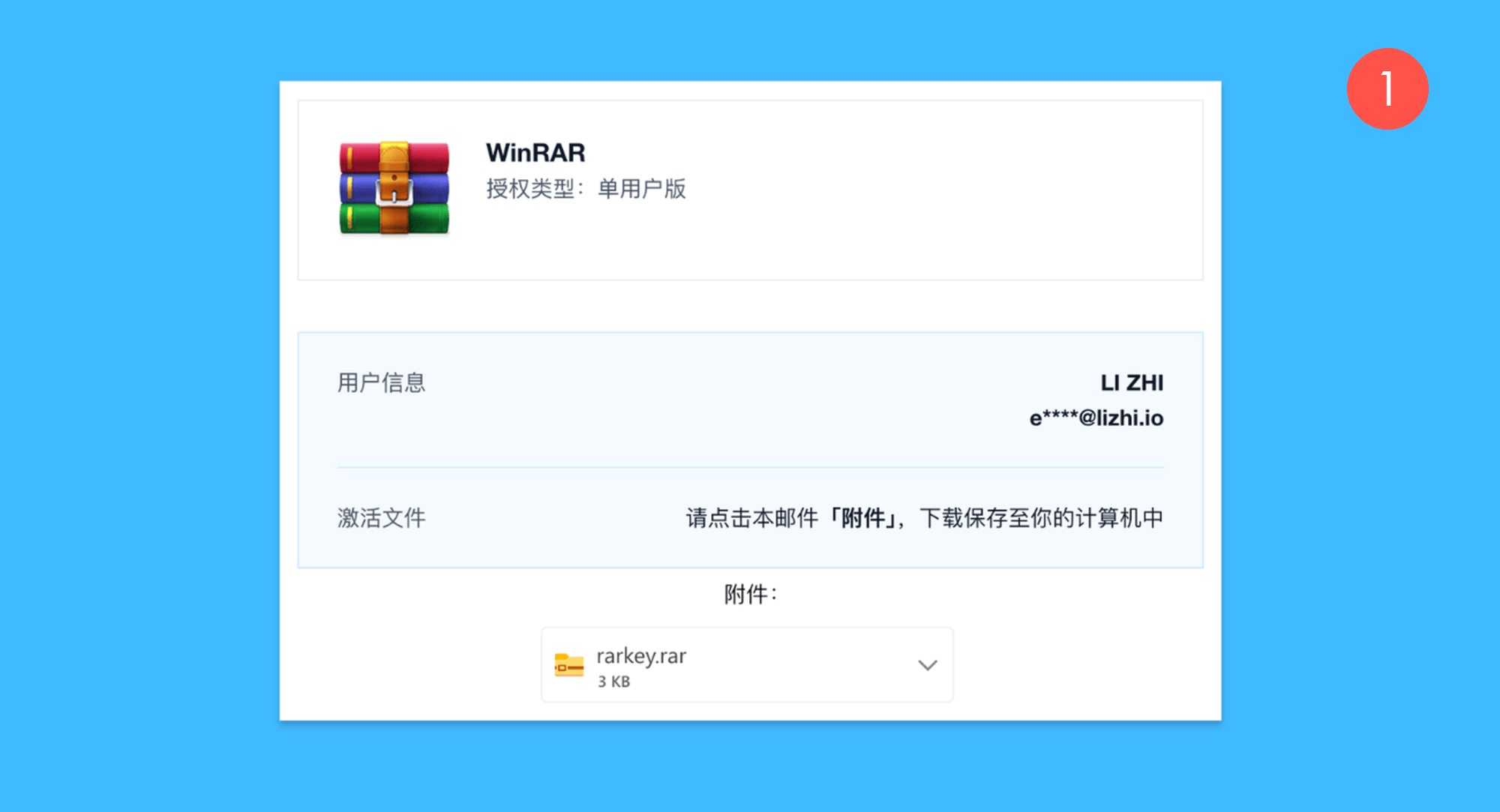 WinRAR真实操作步骤1：一、安装 WinRAR，并下载订单完成页面或邮件中的激活文件（rarkey.rar）：