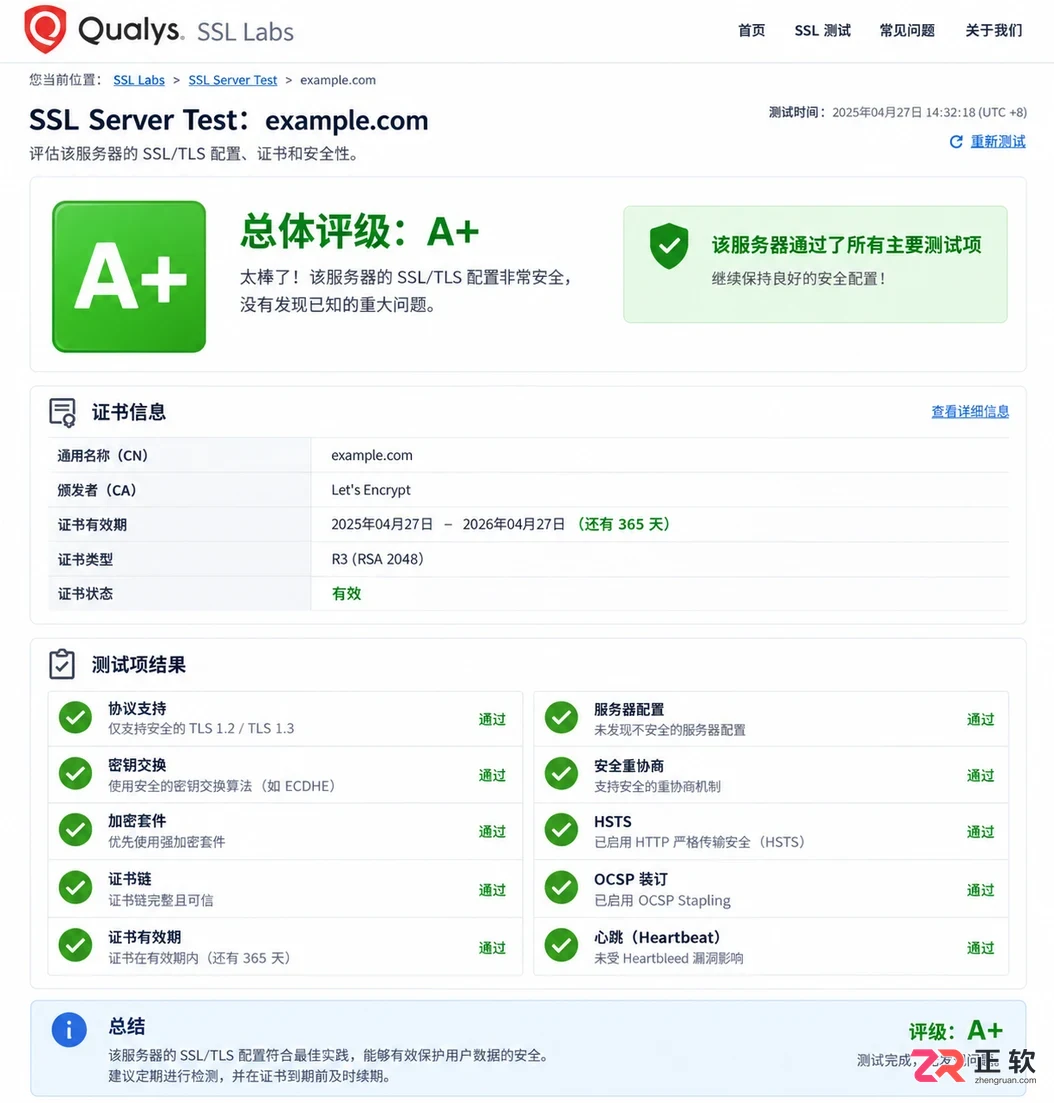 https证书到期就不能访问吗证书过期解决方法