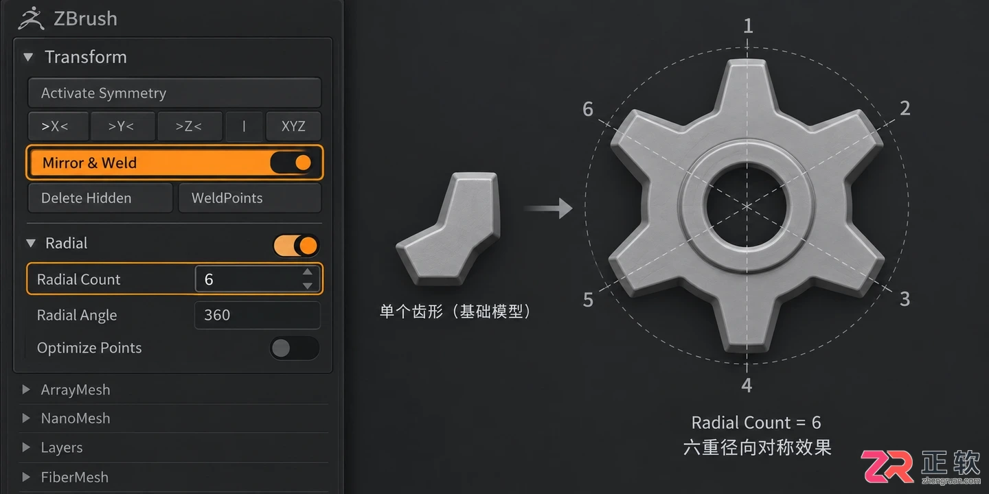 zbrush对称在哪打开详细设置教程