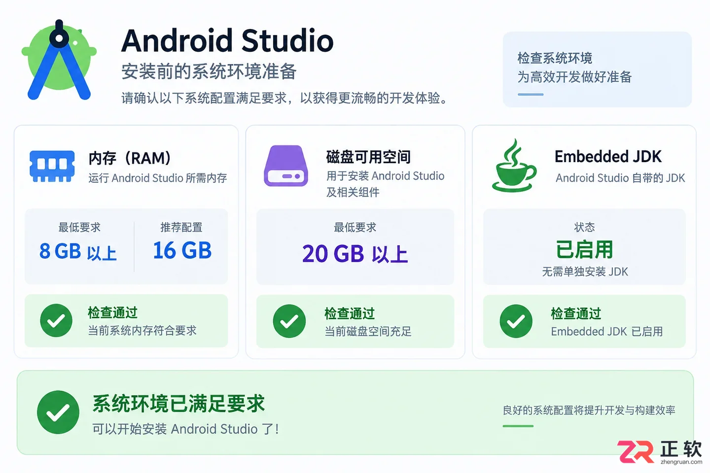 android studio安装教程2026