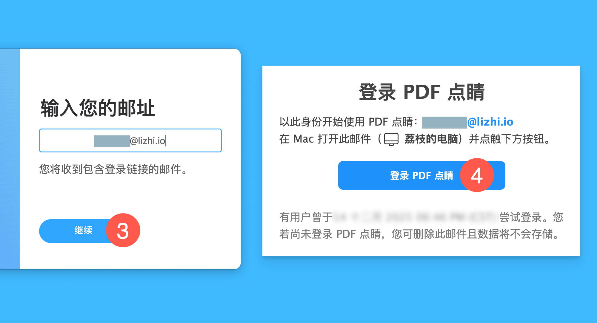 PDF Expert 3真实操作步骤3：三、输入步骤一所填的邮箱账号，点击「继续」，在授权邮件内点击「登录 PDF 点睛」即可完成激活。