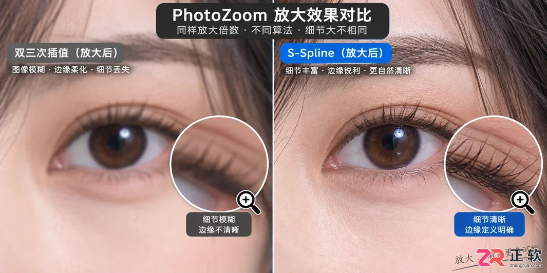 photozoom pro 8是什么软件 怎么把图片变清晰