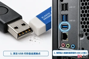 u盘插电脑没反应怎么处理的解决方法教程