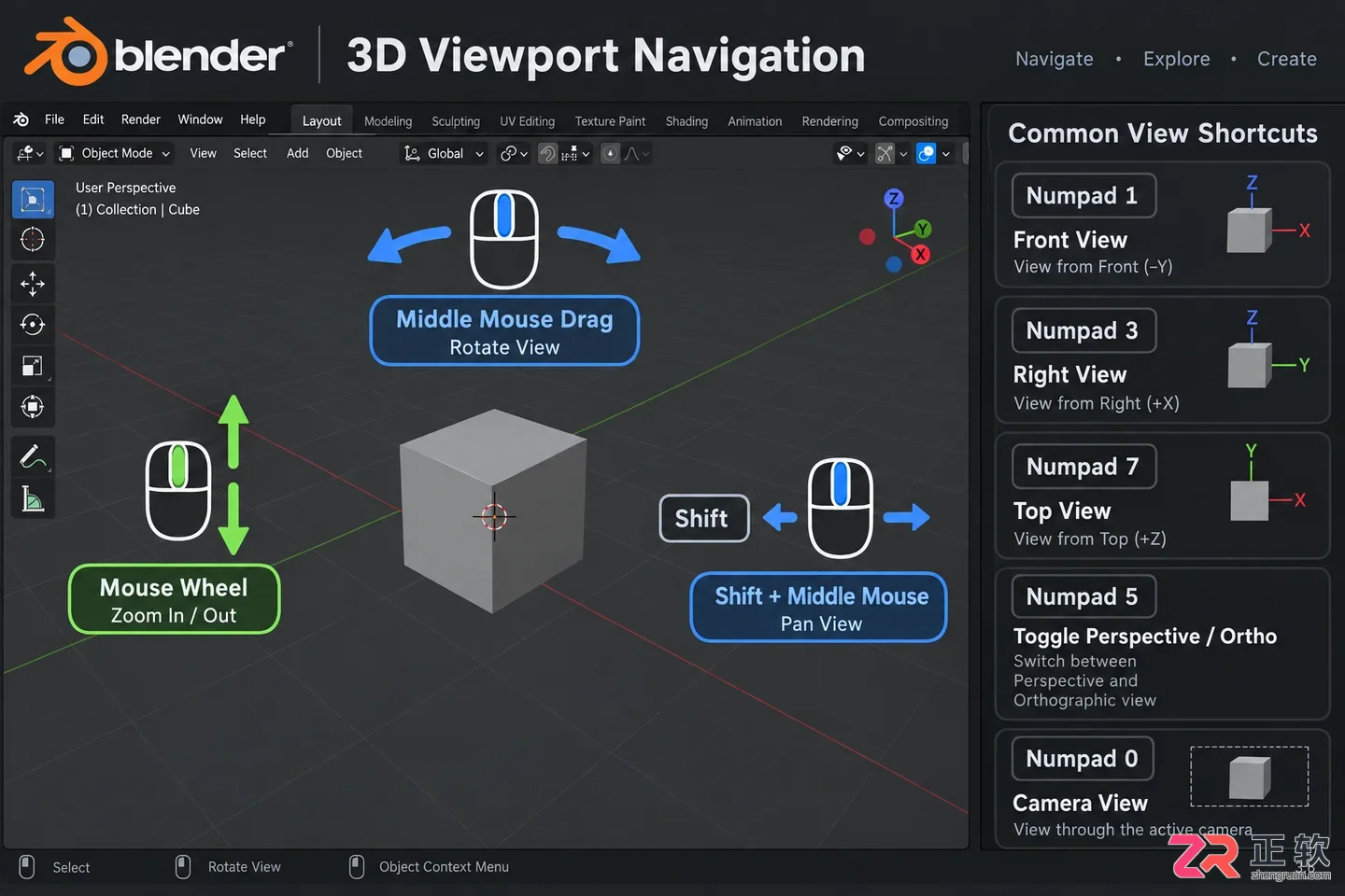 blender快捷键命令大全详解及使用方法