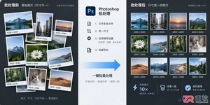 photoshop批处理改尺寸怎么弄的详细操作教程