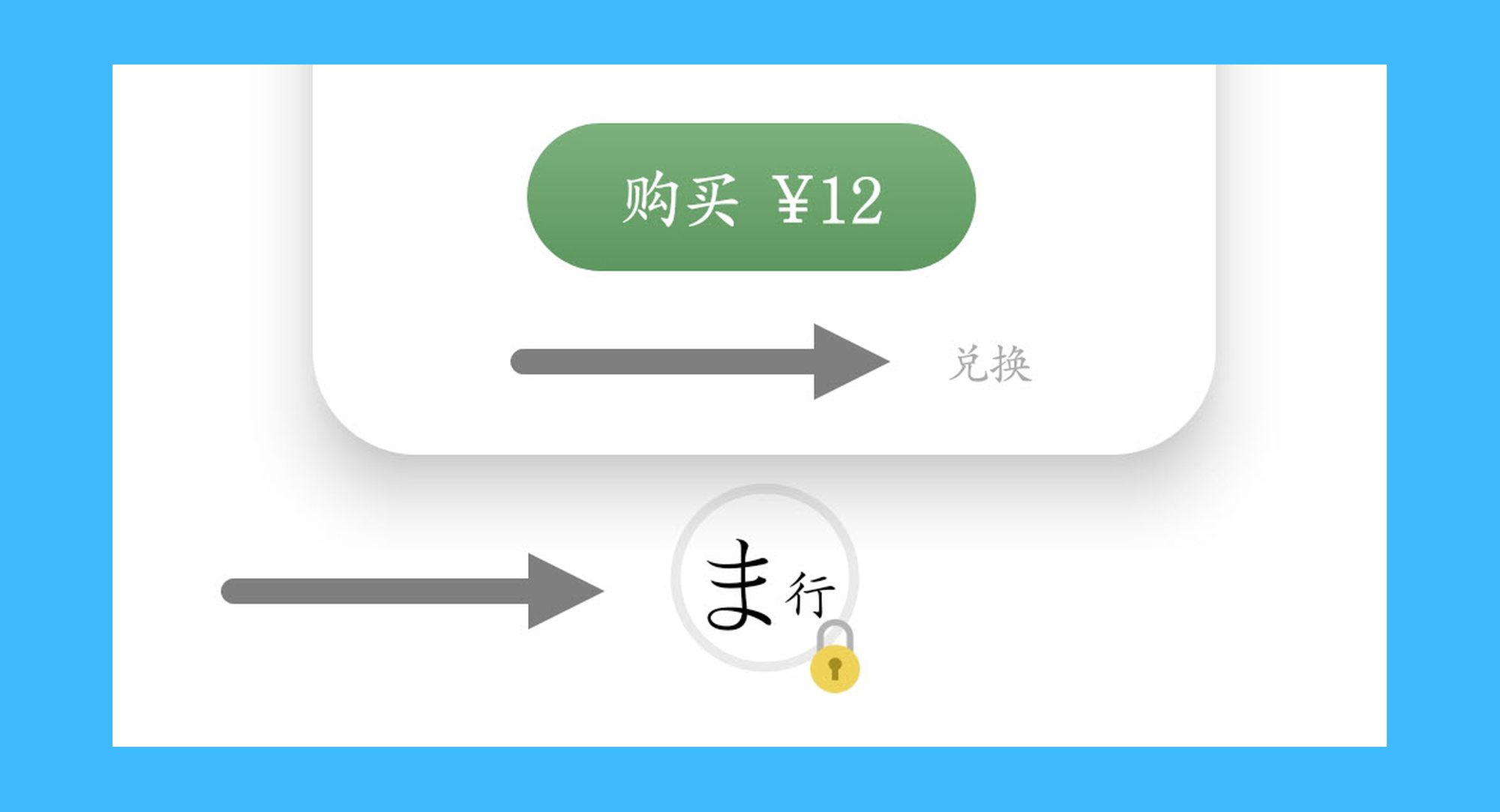 50音起源真实操作步骤2：二、在「学习」的界面中，依次点击「任意锁定的假名 > 兑换」按钮；