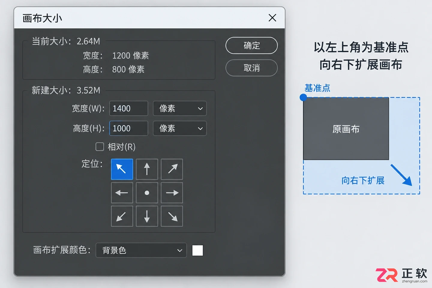 ps怎么调整画布大小快捷键