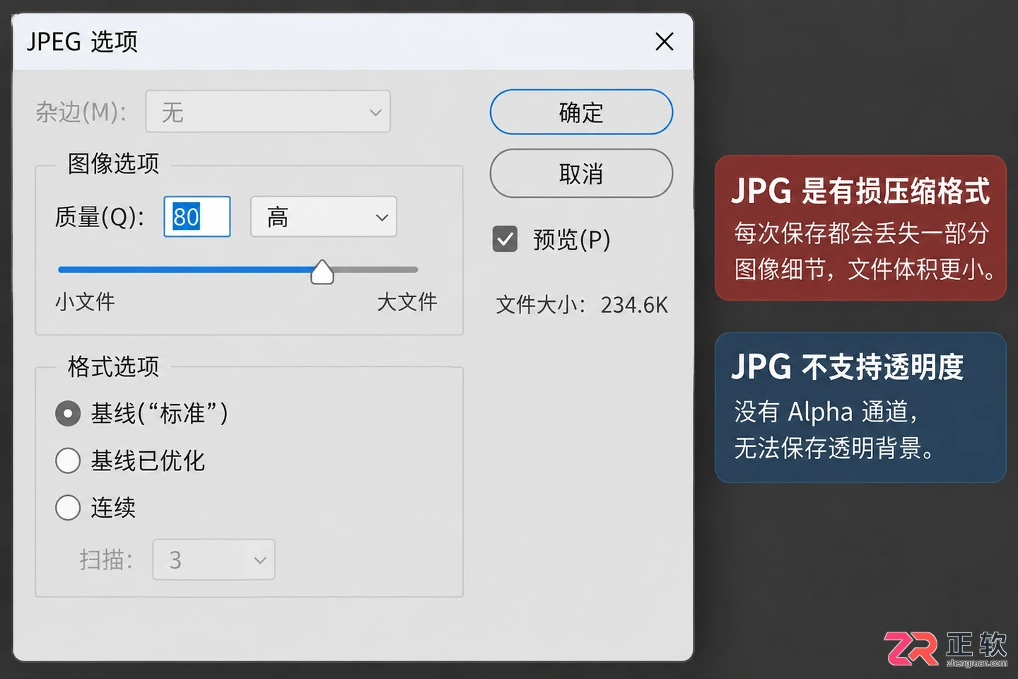 抠图最方便的格式是什么