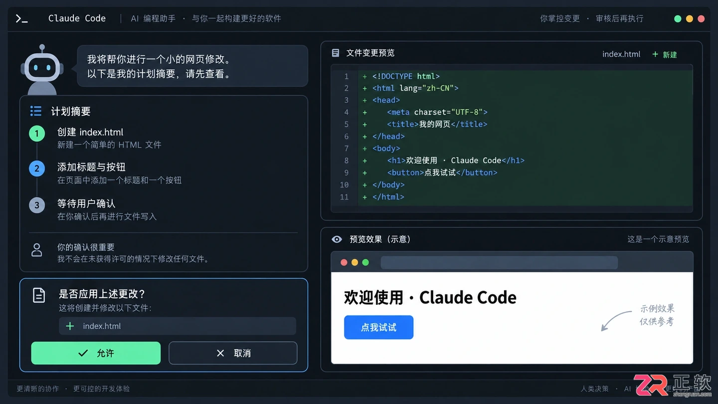 Claude Code AI编程工具实力揭秘与编程助手实测