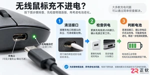无线鼠标充不进电解决办法及故障排查步骤