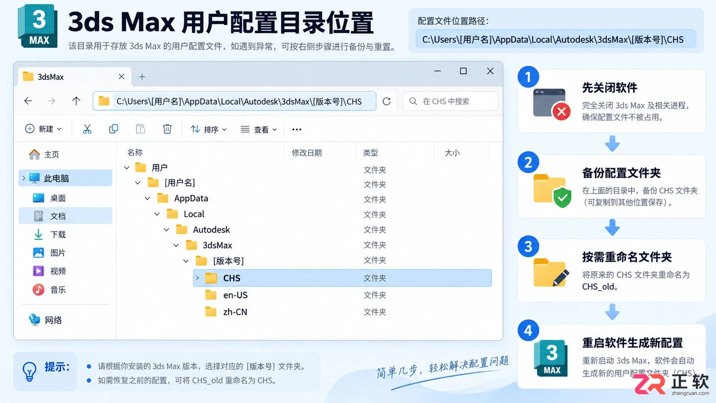 3dmax动画层打不开怎么办？常见原因及解决方法