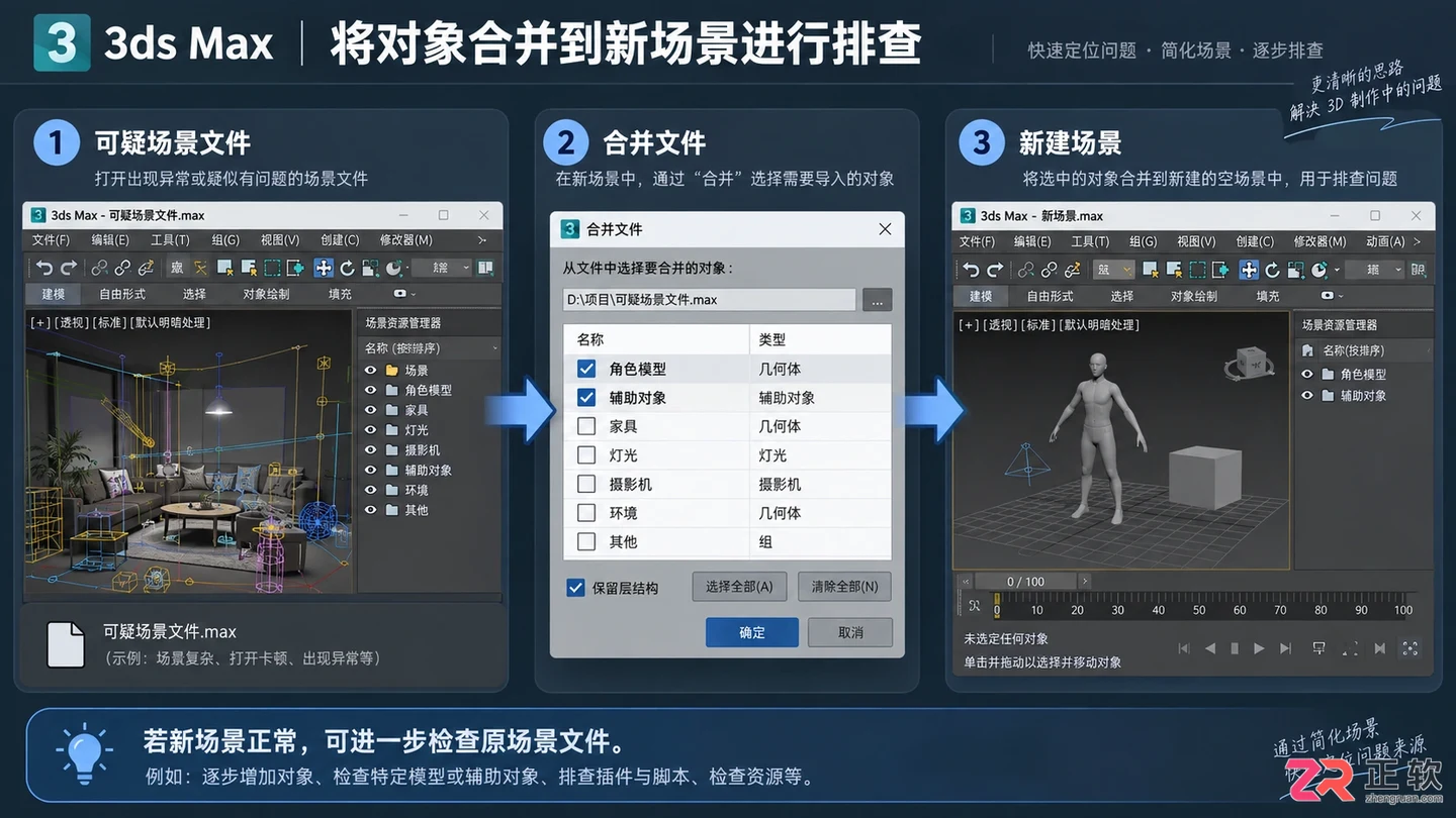 3dmax动画层打不开怎么办？常见原因及解决方法