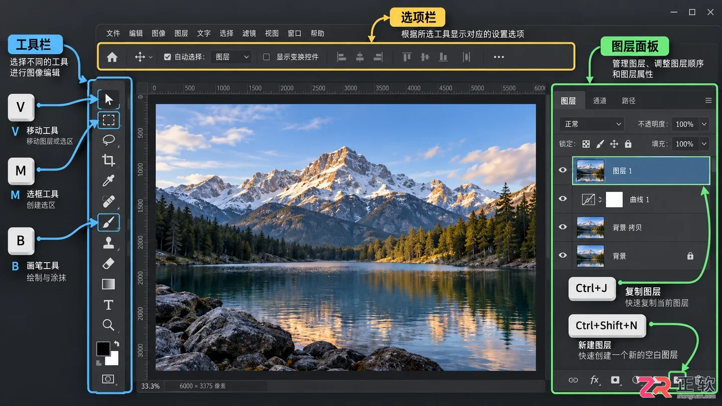Photoshop快捷键命令大全:PS常用快捷键表格及使用方法