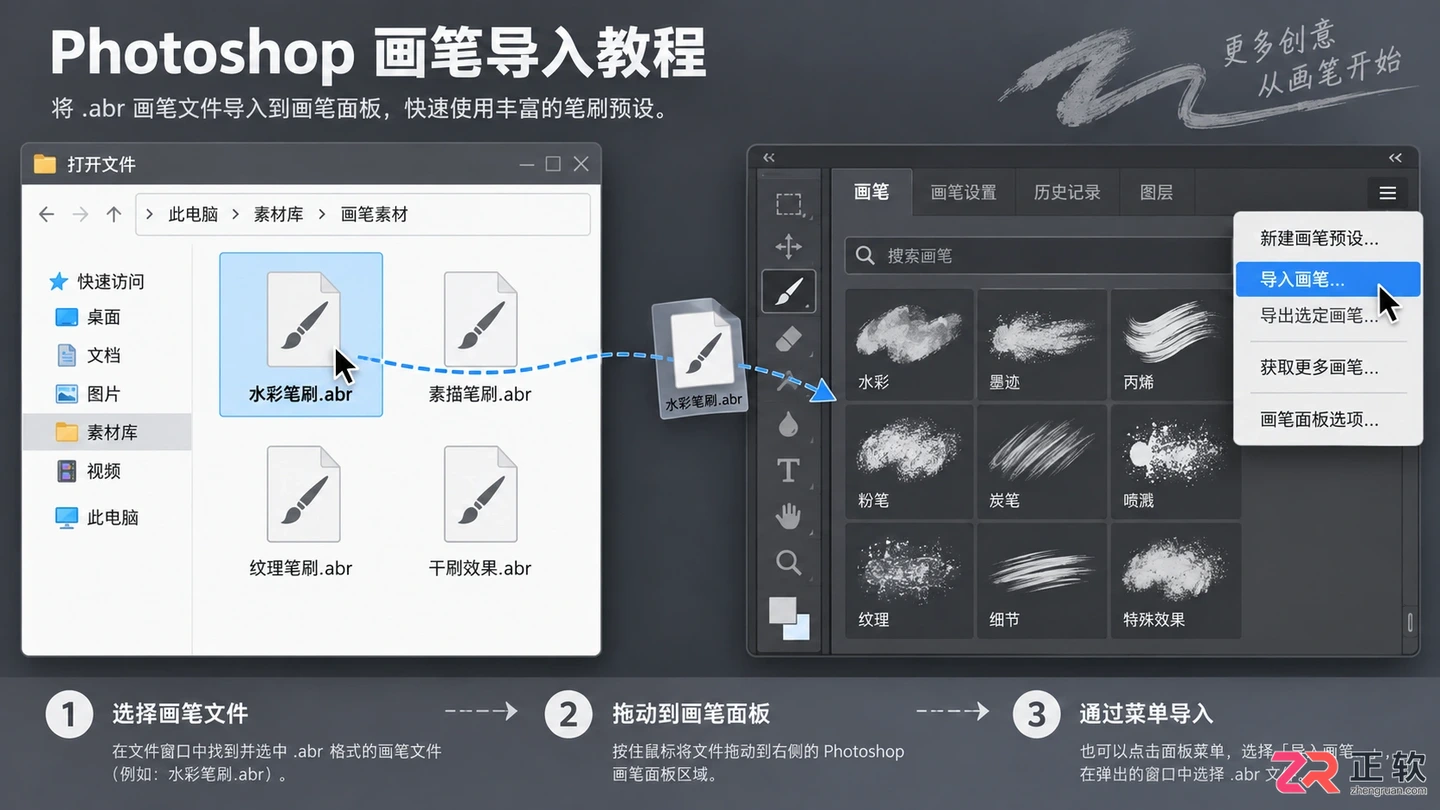 Photoshop画笔怎么下载?免费笔刷下载与安装教程