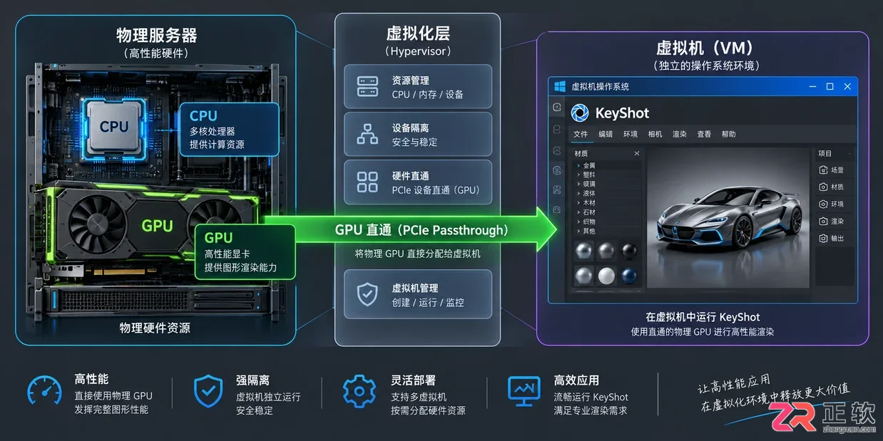 keyshot安装破解教程详细操作步骤