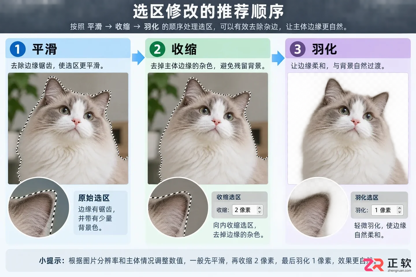 Photoshop选区怎么收缩?缩小一圈与快捷键操作方法