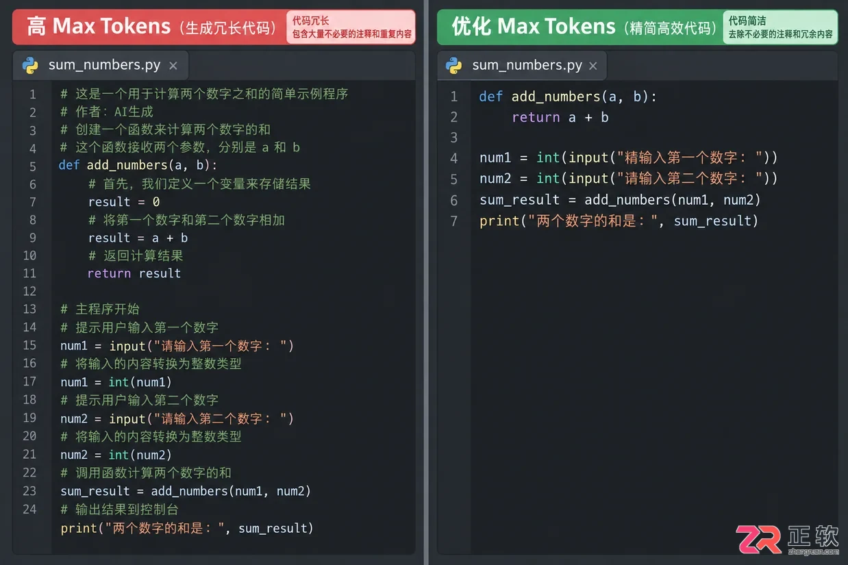 codex如何配置模型参数及文件设置教程