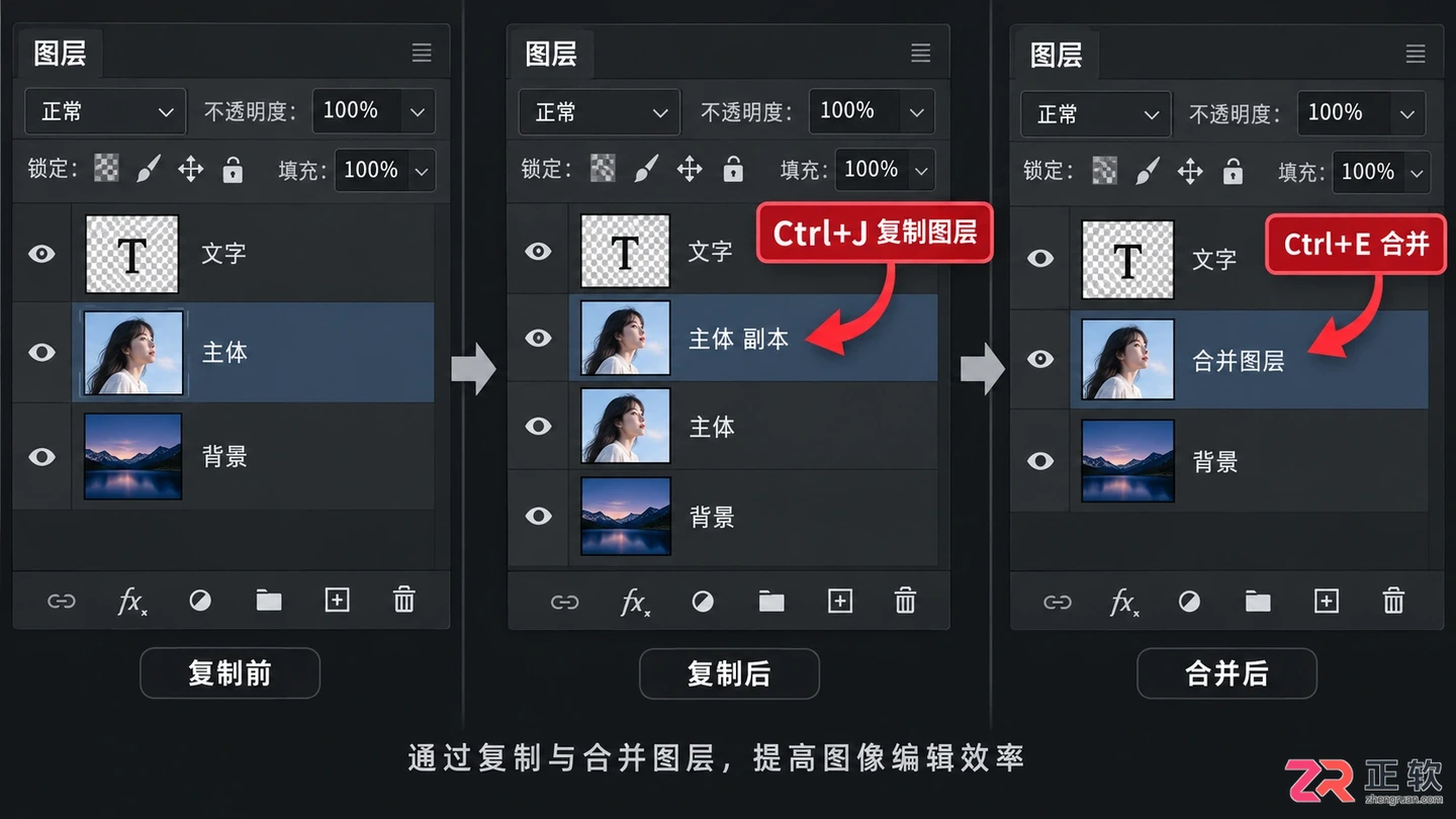 Photoshop快捷键速查表：常用快捷键命令大全及使用方法