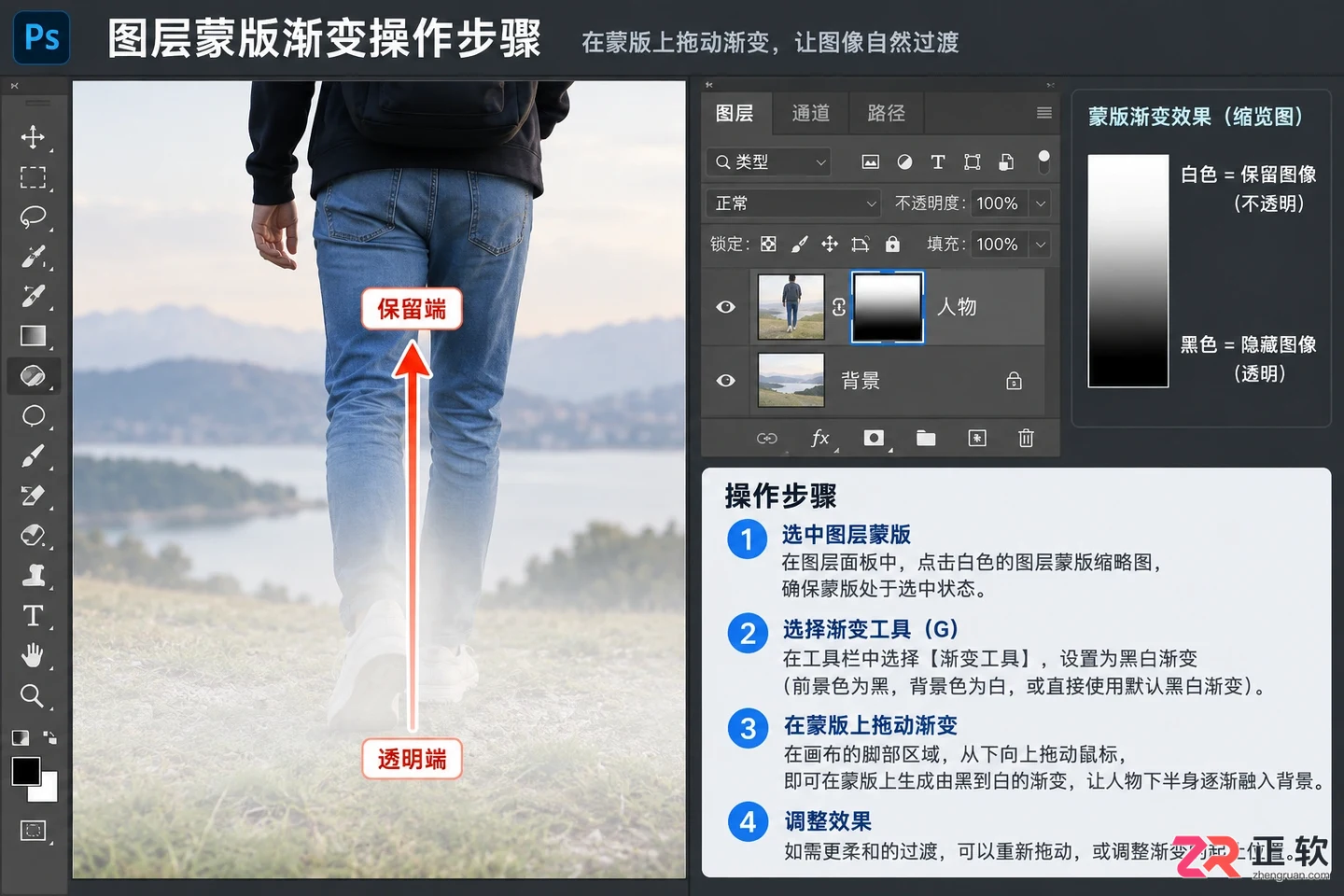 PS图层蒙版渐变怎么用?透明设置与边缘淡化步骤详解