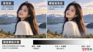 PS图层蒙版渐变怎么用？透明设置与边缘淡化步骤详解