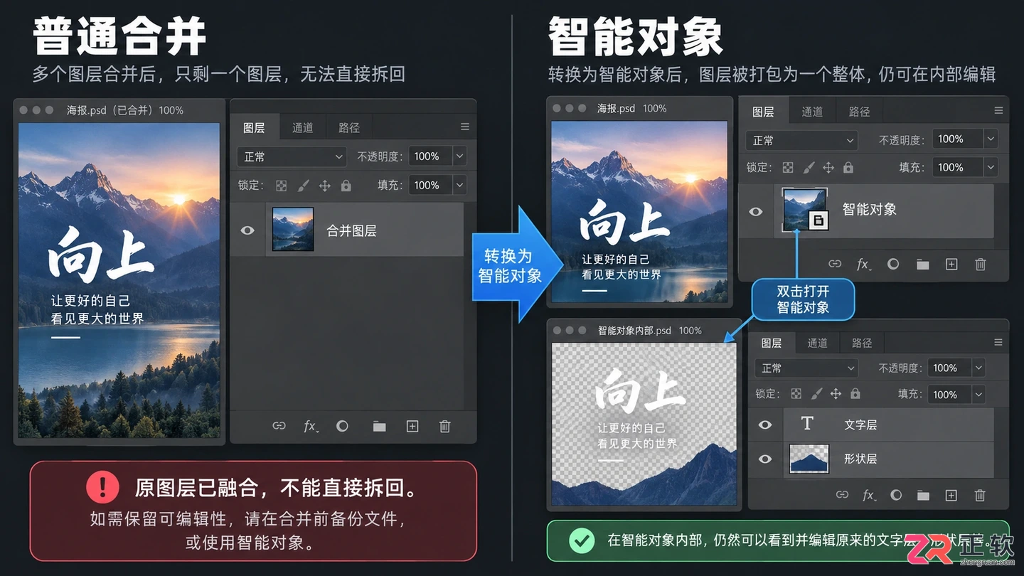 Photoshop图层合并快捷键是什么？合并 盖印及分开图层方法
