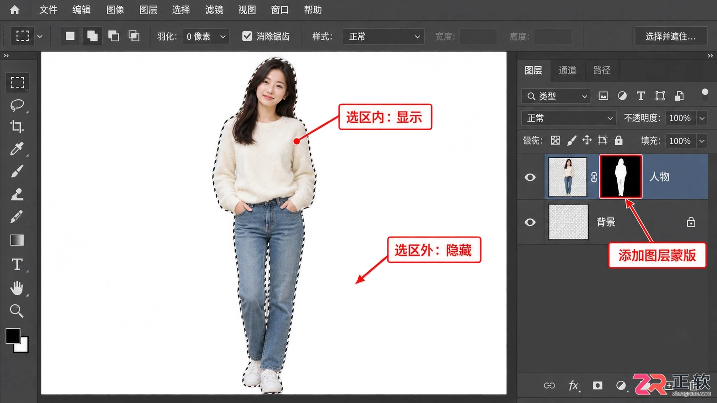 PS蒙版是什么？通俗理解其作用 原理及详细使用方法