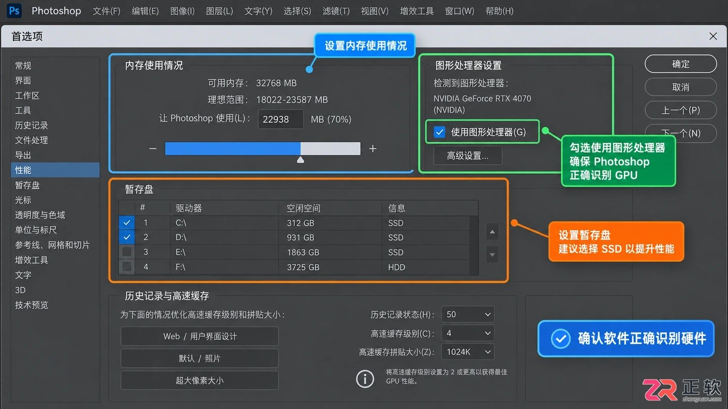 Photoshop修图电脑配置怎么选:台式机与笔记本配置建议