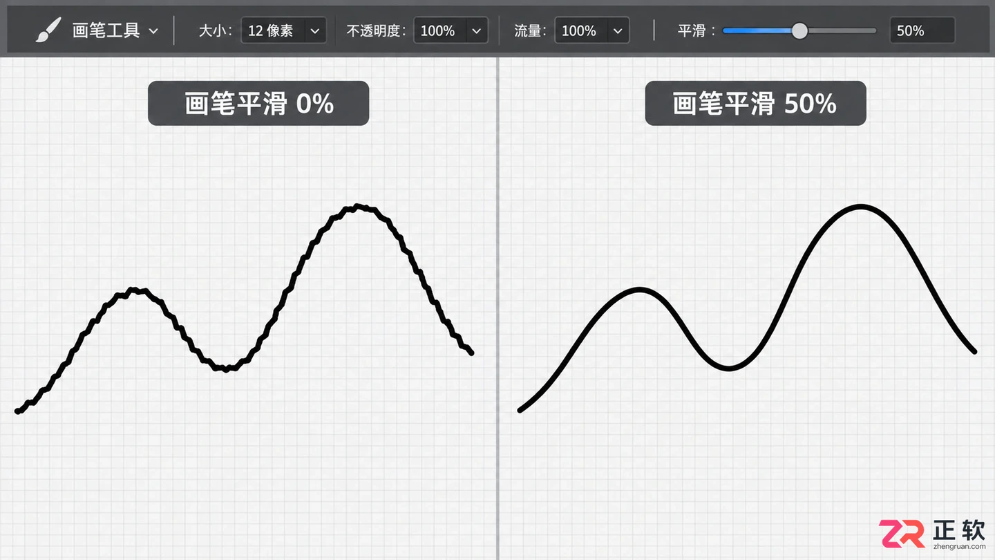 Photoshop画笔平滑怎么设置？画出流畅线条的方法