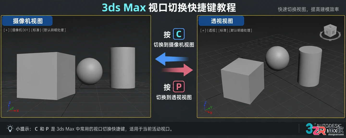 3dmax摄像机快捷键列表：快速创建 切换视角与隐藏摄像机方法