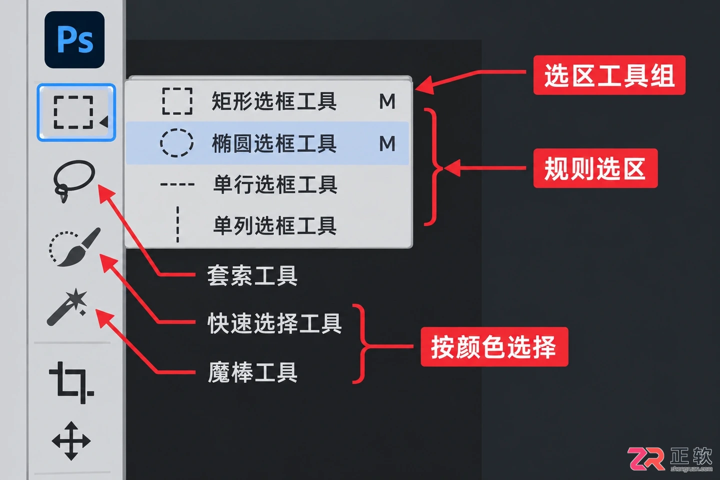 photoshop工具箱怎么调出 ps中工具箱的工具有哪些
