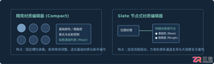 3ds Max材质编辑器基础教程：创建、赋予与管理材质球
