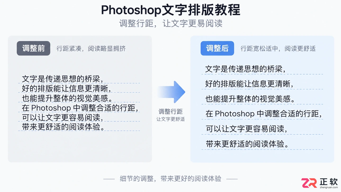 Photoshop文字行距怎么设置？行间距调整方法