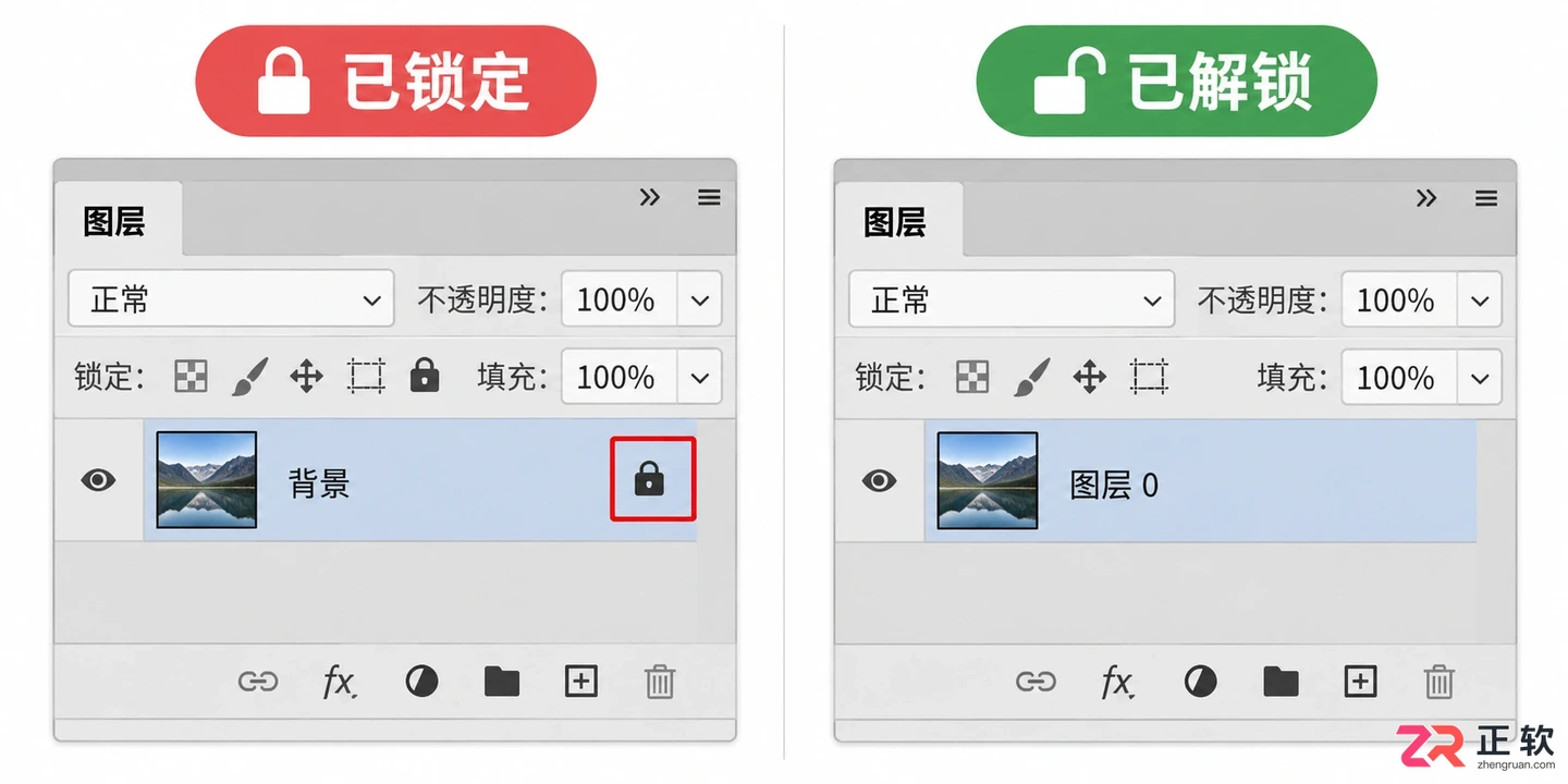 Photoshop选区外的内容被删除怎么办?恢复与正确删除方法