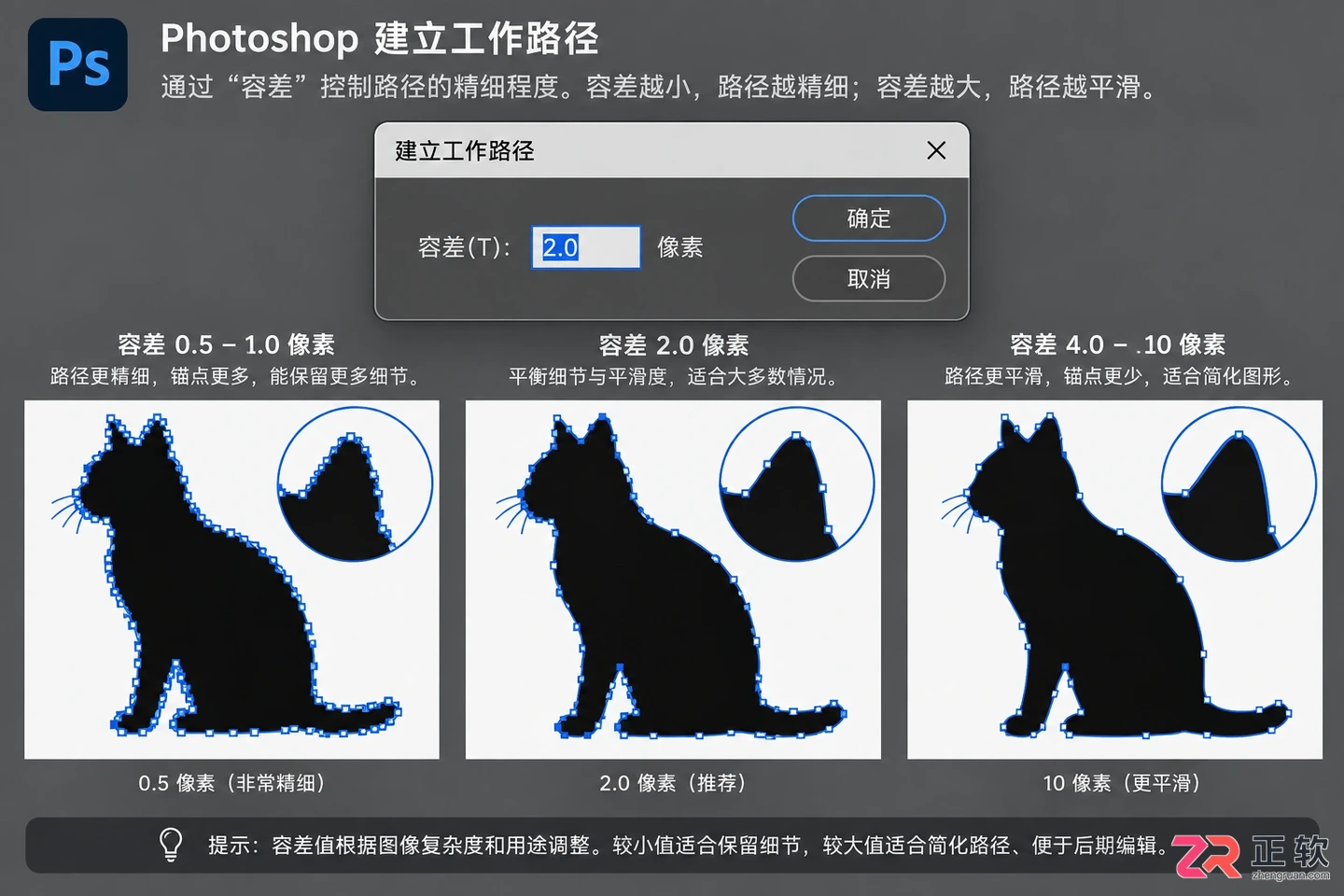 Photoshop选区怎么转路径？操作步骤与误差处理