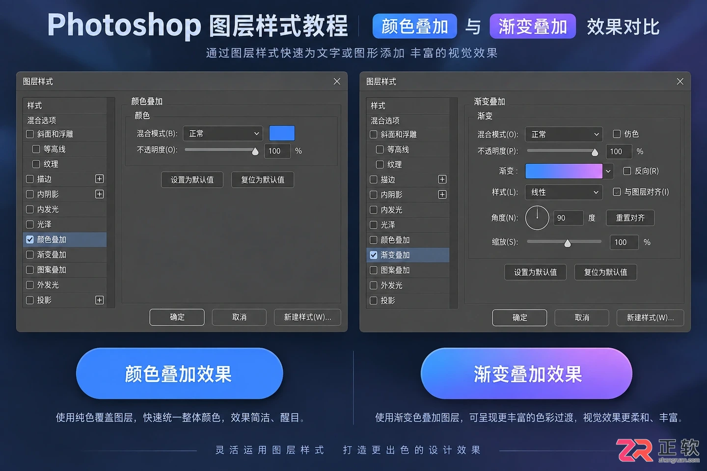 Photoshop图层效果和样式在哪里打开？常用效果 区别及设置方法