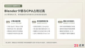 Blender卡顿,CPU占用过高怎么解决最有效