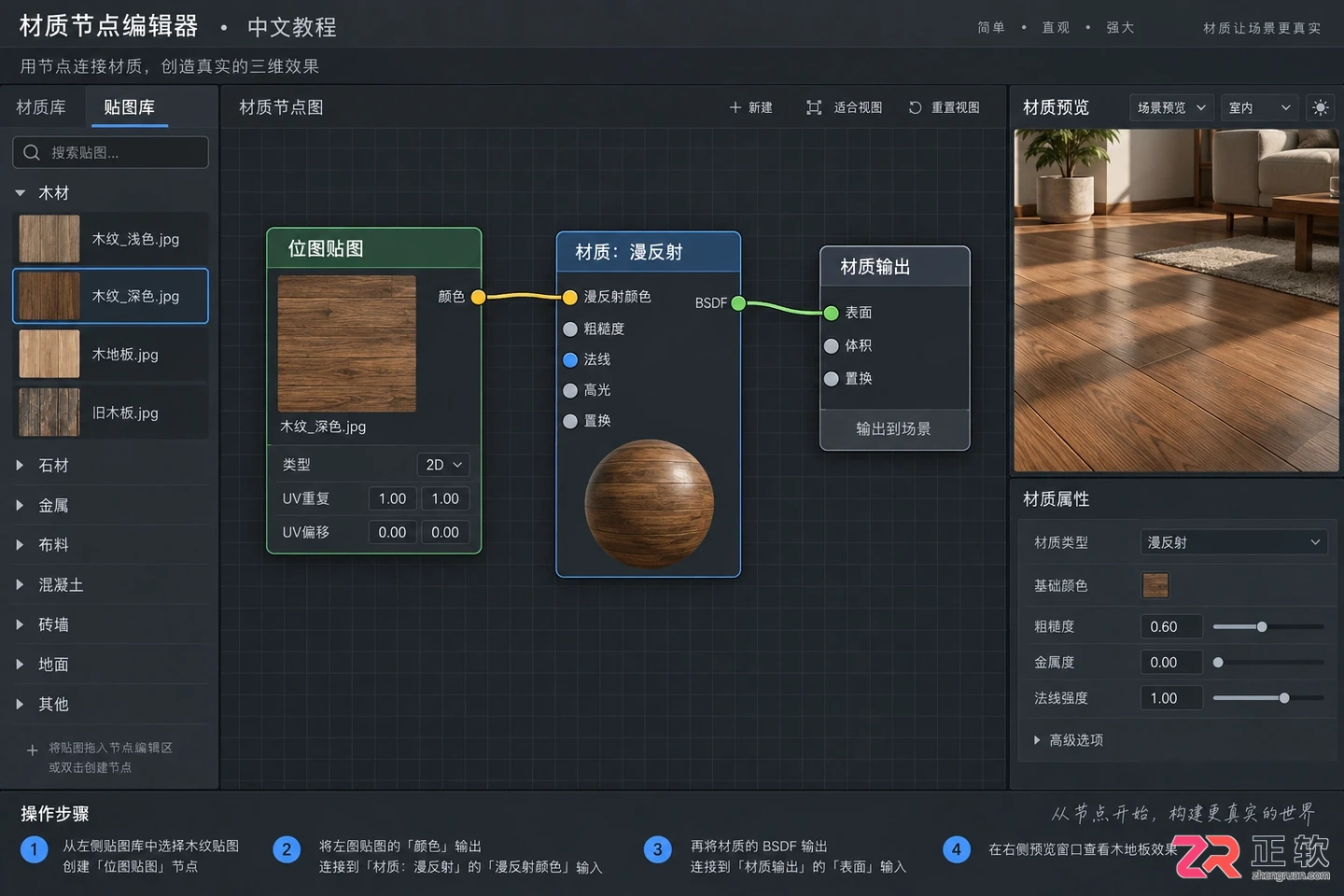 3dmax室内设计效果图怎么做？全套建模与制作步骤教程