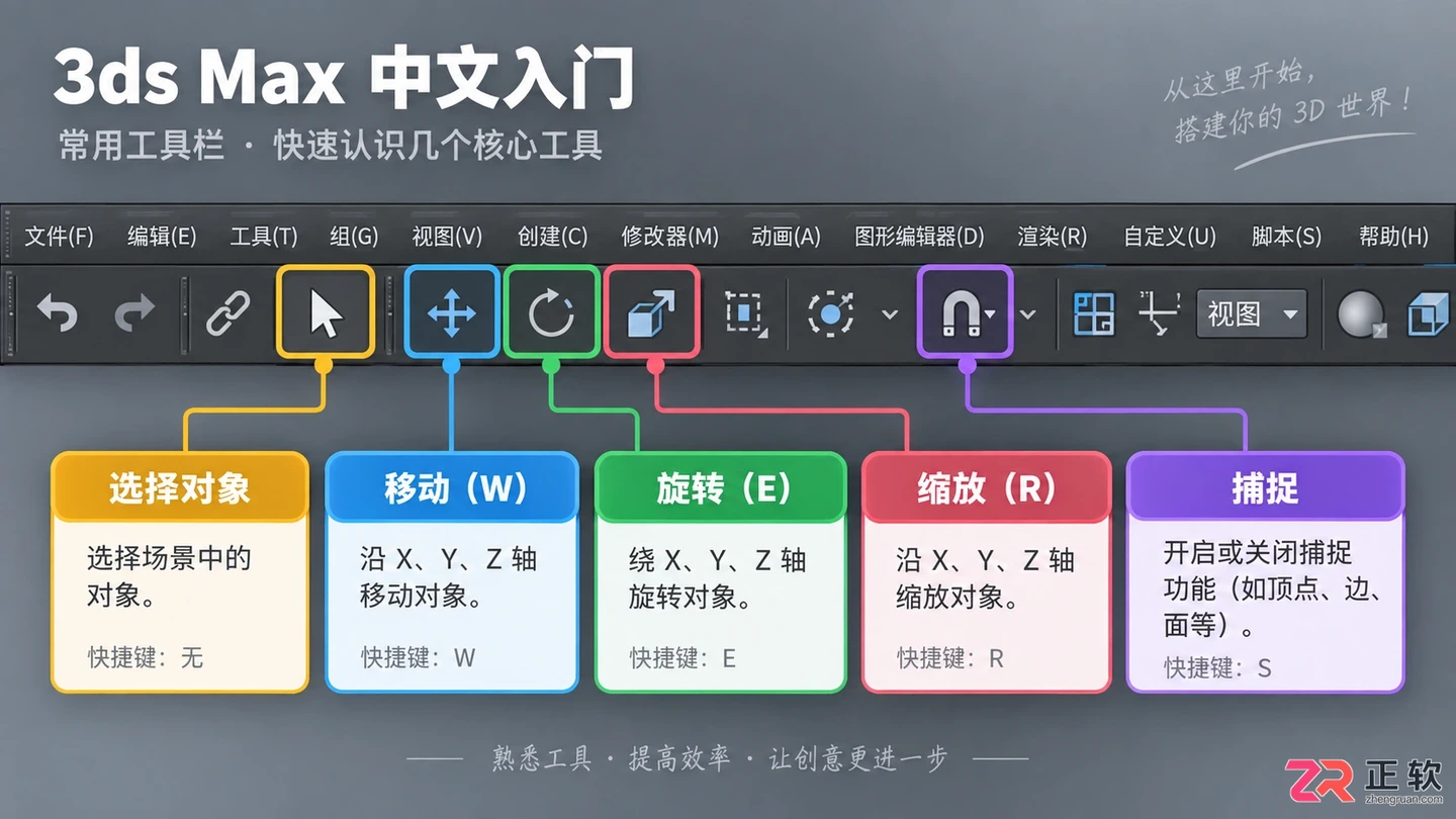 3dmax建筑建模教程:从零开始图解房子建模详细步骤