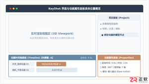 keyshot动画属性的窗口怎么打开?具体位置与调出方法