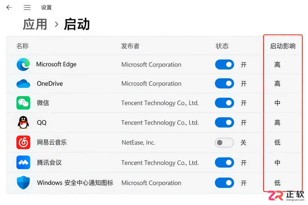 Windows11卡顿优化清单:从任务管理器到电源模式的完整操作