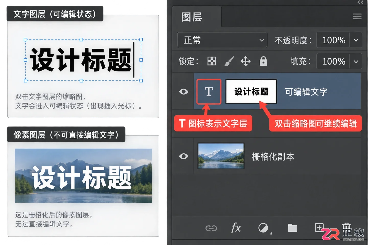 Photoshop文字大小怎么调？字体放大缩小与快捷键用法